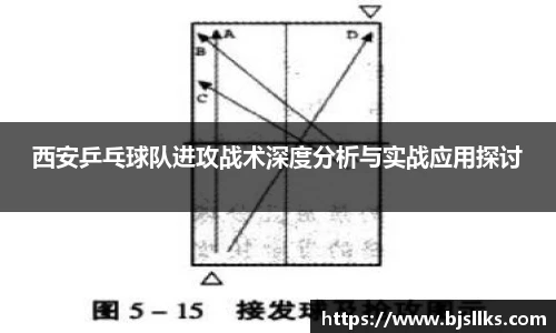 西安乒乓球队进攻战术深度分析与实战应用探讨