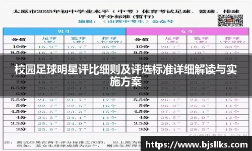 校园足球明星评比细则及评选标准详细解读与实施方案
